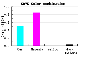 #7824F7 color CMYK mixer