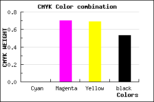 #782425 color CMYK mixer