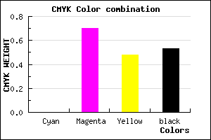 #78243F color CMYK mixer