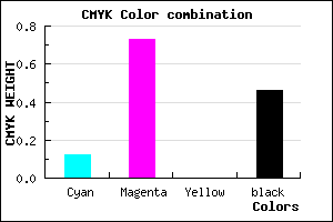 #782589 color CMYK mixer