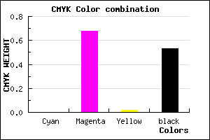 #782676 color CMYK mixer