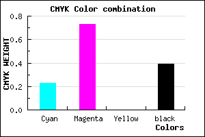 #782A9C color CMYK mixer
