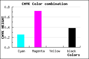 #782D9F color CMYK mixer