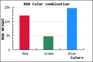 rgb background color #782F93 mixer