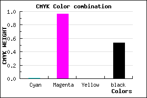 #780579 color CMYK mixer