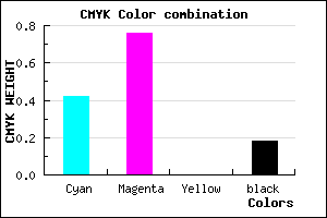 #7832D0 color CMYK mixer