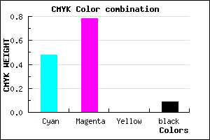 #7832E8 color CMYK mixer