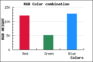 rgb background color #78337F mixer