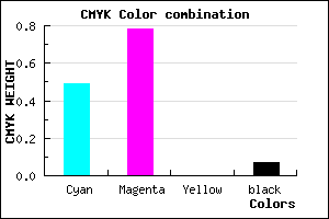 #7833ED color CMYK mixer
