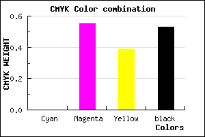 #783649 color CMYK mixer