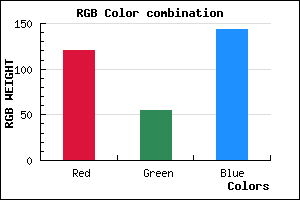 rgb background color #78378F mixer