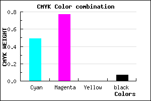 #7837ED color CMYK mixer