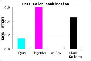 #78398D color CMYK mixer