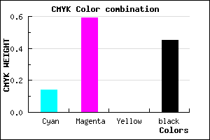 #783A8C color CMYK mixer