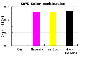 #783A3A color CMYK mixer