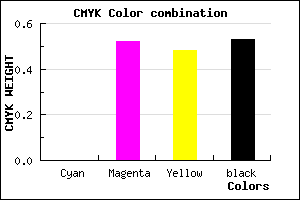 #783A3E color CMYK mixer