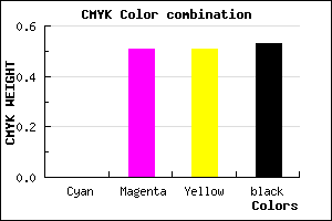 #783B3B color CMYK mixer