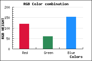 rgb background color #783C9A mixer
