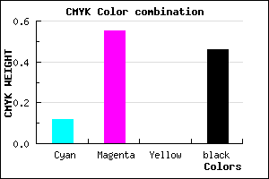 #783D89 color CMYK mixer