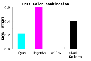 #783D99 color CMYK mixer