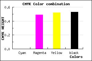 #783D3A color CMYK mixer