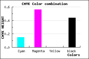 #783E8E color CMYK mixer
