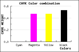 #784040 color CMYK mixer