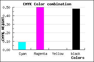 #784284 color CMYK mixer