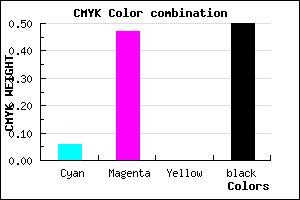 #78437F color CMYK mixer