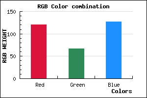 rgb background color #78437F mixer