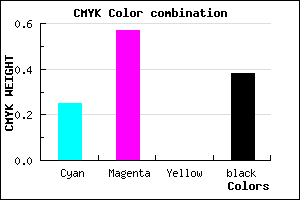 #78459F color CMYK mixer