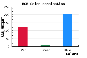 rgb background color #7807CB mixer