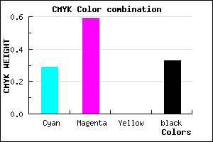 #7846AA color CMYK mixer