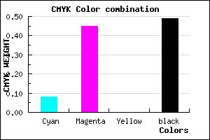 #784882 color CMYK mixer