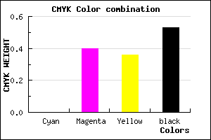 #78484D color CMYK mixer