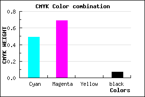 #7849ED color CMYK mixer