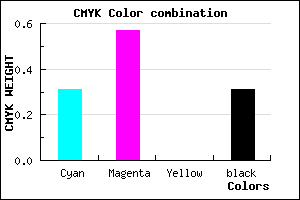 #784BAF color CMYK mixer
