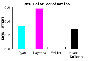 #784CB4 color CMYK mixer