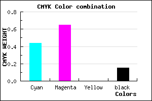 #784CD8 color CMYK mixer