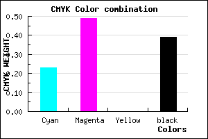 #784F9B color CMYK mixer