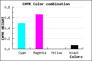#7850EC color CMYK mixer