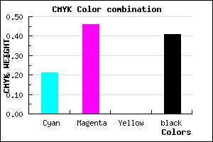 #785197 color CMYK mixer