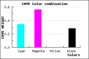 #7851B7 color CMYK mixer