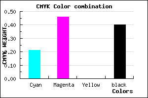 #785298 color CMYK mixer