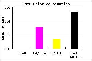#785367 color CMYK mixer