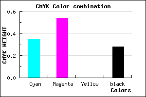 #7854B8 color CMYK mixer