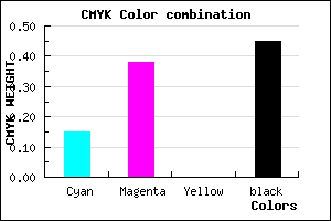 #78578D color CMYK mixer