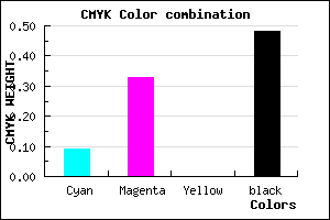 #785884 color CMYK mixer