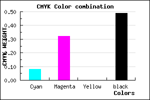 #785983 color CMYK mixer