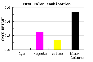 #785A68 color CMYK mixer